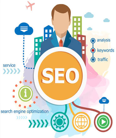 Website Design Company Canada