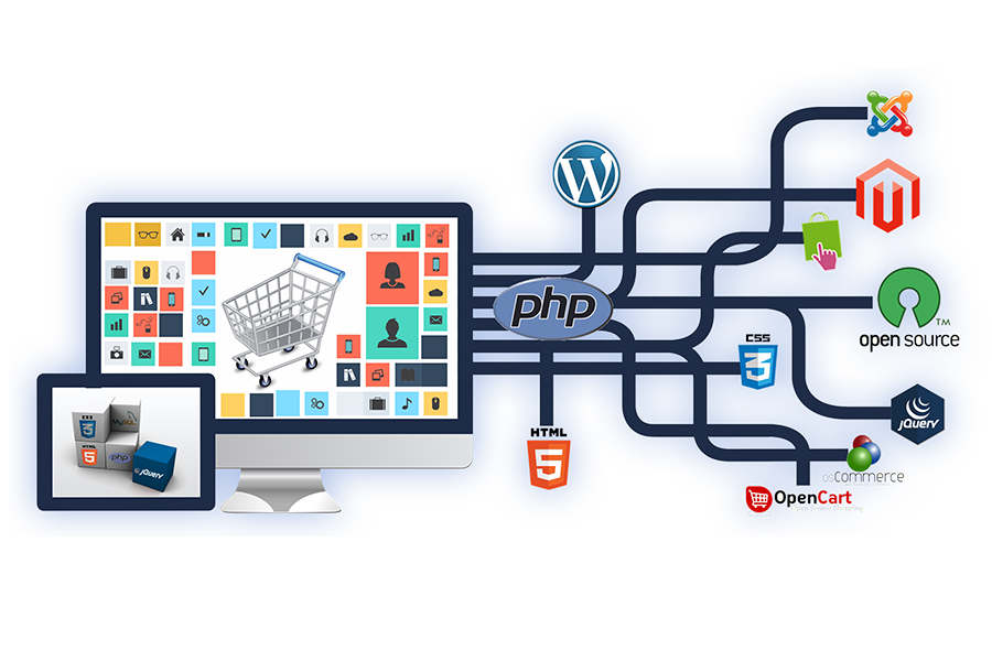 Website Design Company Canada